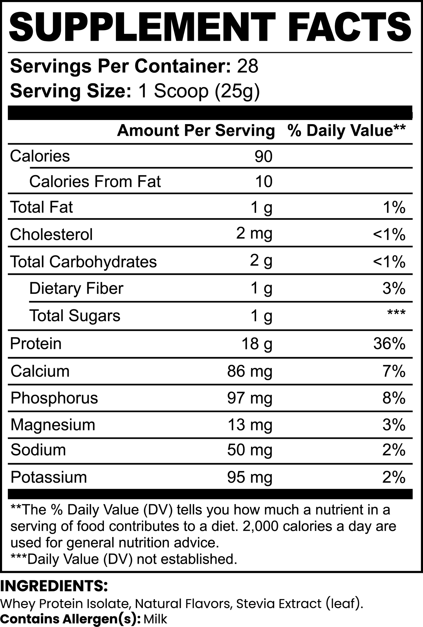 Stay Diced 100% Whey Protein Isolate (Chocolate)